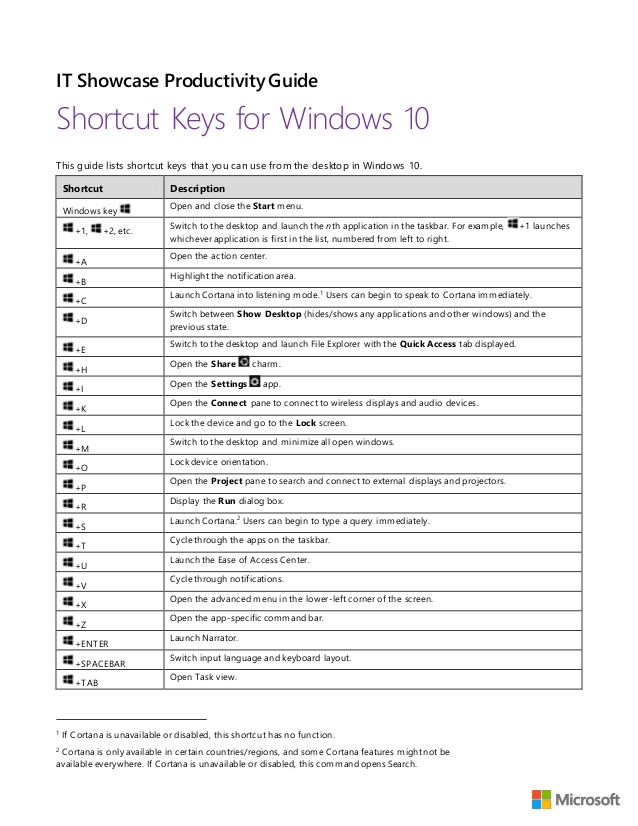 windows shortcut keys pdf free download